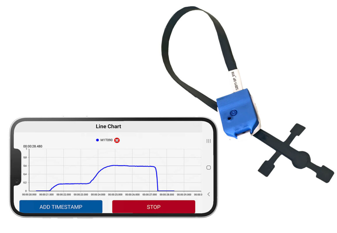 texsens: texsens®: mobile load measurement in the textile and garment industry